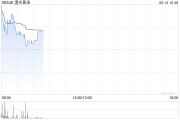 黄历日历黄金成为全球第二大储备资产！港股黄金股逆市上涨，潼关黄金涨近5%