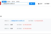 黄历日历王思聪名下熊猫互娱被执行1210万，此前公司已破产