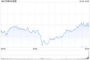 黄历日历加皇银行：上调标普500指数目标至5730点 路径仍“颠簸”