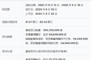 黄历日历三花智能启动招股：拟全球发售3.6亿股H股，募资最高81亿港元，拟6月23日上市，引入GIC、景林等基石投资者