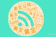 黄历日历美国通胀数据公布前，黄金维持小幅震荡，等待方向选择