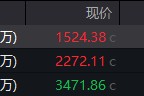 黄历日历地缘局势骤紧，国防军工热度飙升！512810周线三连阳，投资逻辑持续强化！