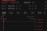 黄历日历突发！以色列袭击伊朗！德黑兰连续爆炸！黄金、原油直拉