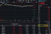 黄历日历军贸大消息！中航系先涨为敬，沈飞成交额跻身A股前十！国防军工ETF盘中摸高2.23%，交投激增逾7成