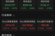 黄历日历港股大反弹，“雪王”创新高