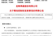 黄历日历明日停牌！又一A股，筹划控制权变更