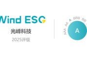 黄历日历光峰科技再获Wind ESG A级评级 创新驱动绿色科技典范