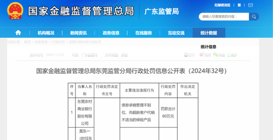 债券承销“末位淘汰”启动！江西银行、吉林银行、东莞农(🍮)商行获评D档，连续两年垫底直接“罚下场”