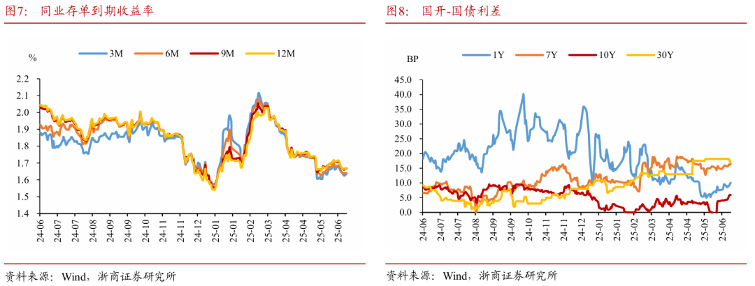 浙商证券：权益(😶)市场下半场行情或值得期待