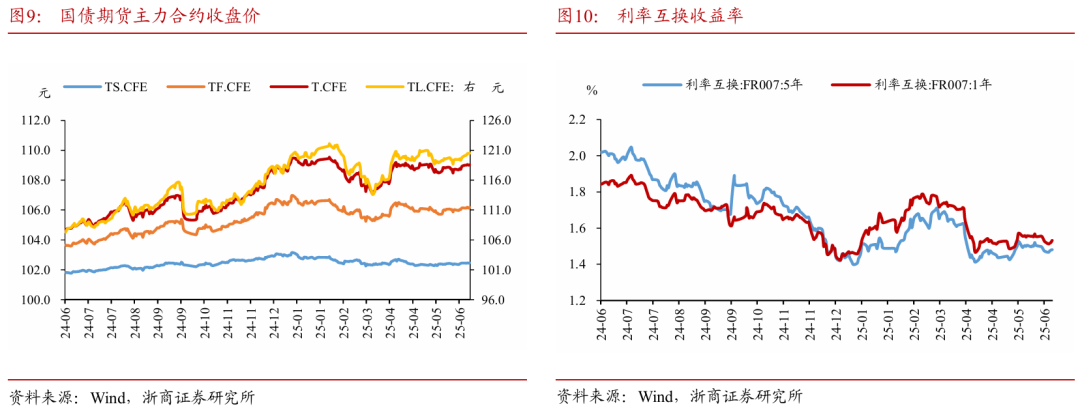 浙商证券：权(👝)益市场下半场行情或值得期待