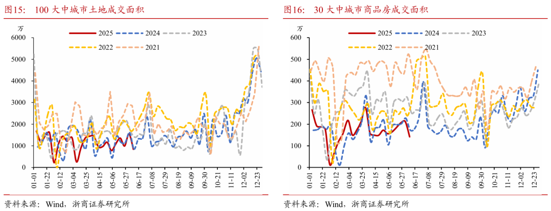 浙商证券：权益市场下半场行情(🔷)或值得期待